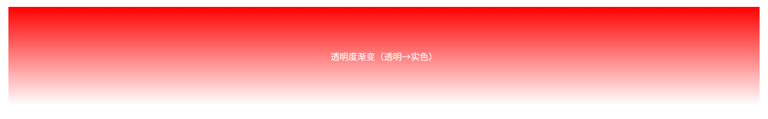 透明度渐变